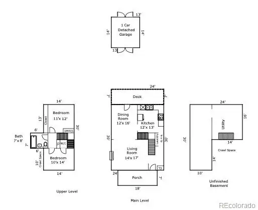 3120 W 35th Avenue, Denver, CO 80211, photo 8
